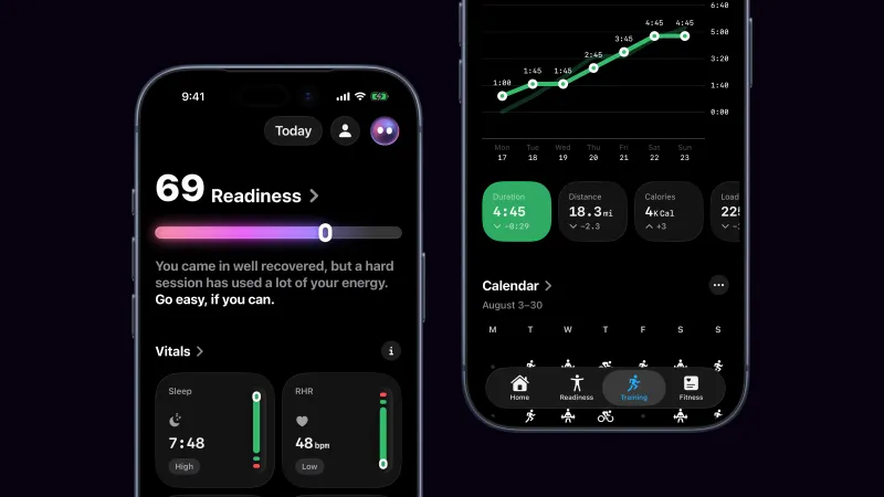 Readiness beside the week's trends