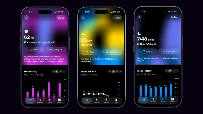 Heart rate variability, stress and sleep