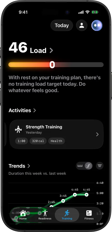 Training: today's load, recent activity and the week's trend