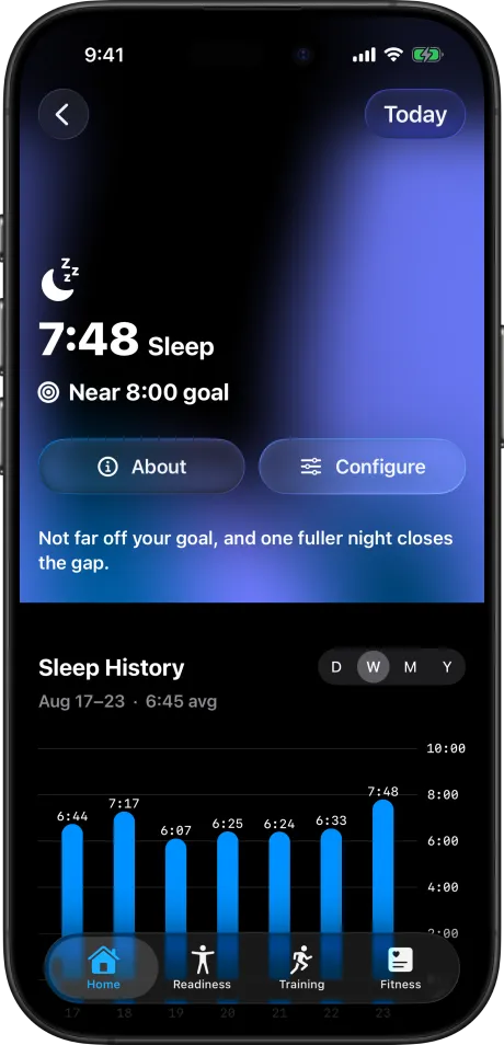 Sleep: last night against your goal, with a year of history
