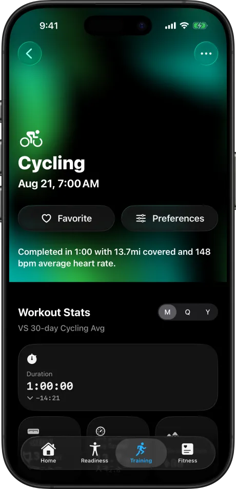 A finished ride: stats, heart rate and splits